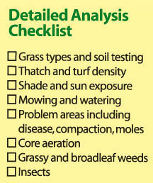 Checklist